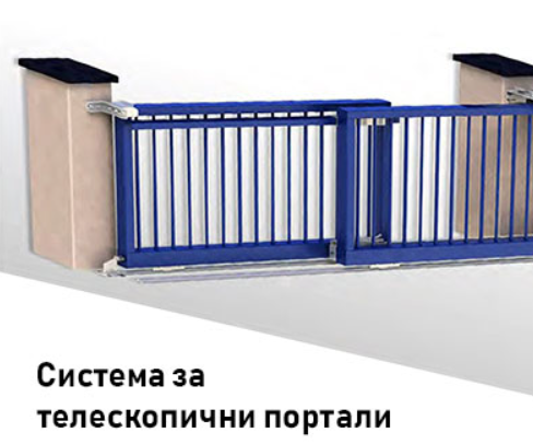 СИСТЕМА ЗА ТЕЛЕСКОПИЧНИ ПОРТАЛИ ОТВОРИ ЛИНКА